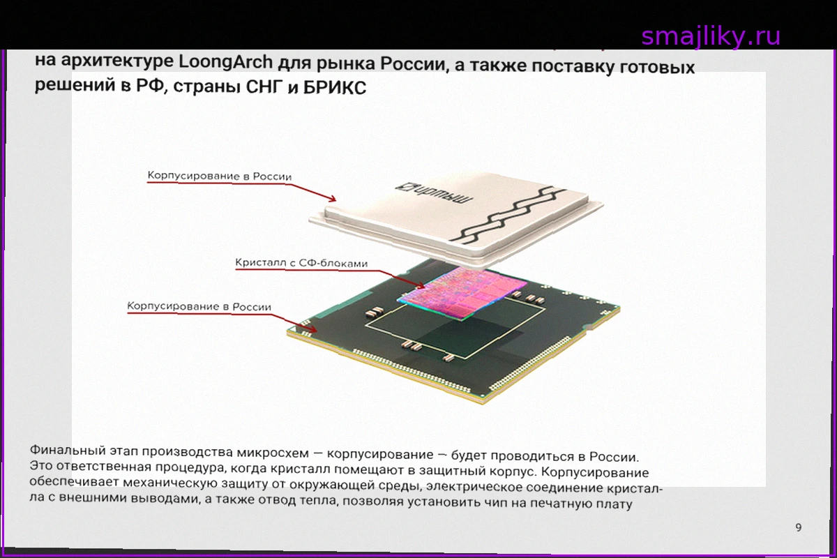 Российские процессоры «Иртыш» на китайской архитектуре LoongArch заподозрили в недостаточном уровне «отечественности»