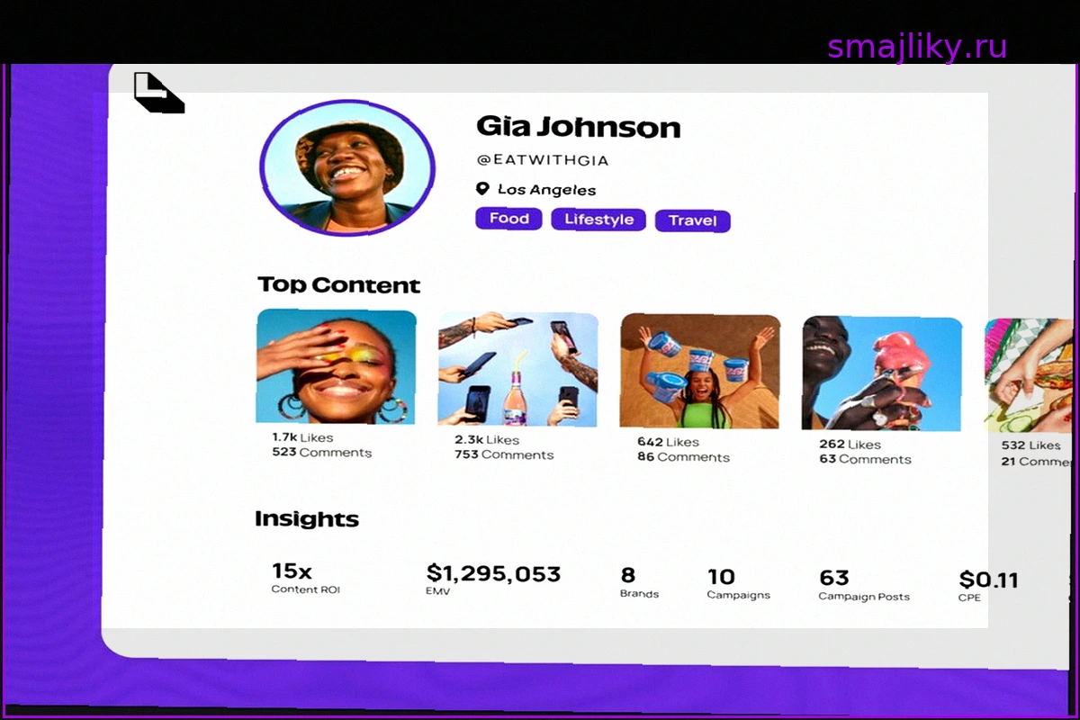 Later Представляет Creator AEO: Оптимизация Под ИИ-Системы Ответов